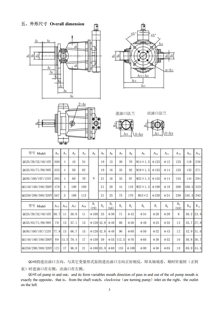 启东高压精工柱塞泵系列接线盒详解