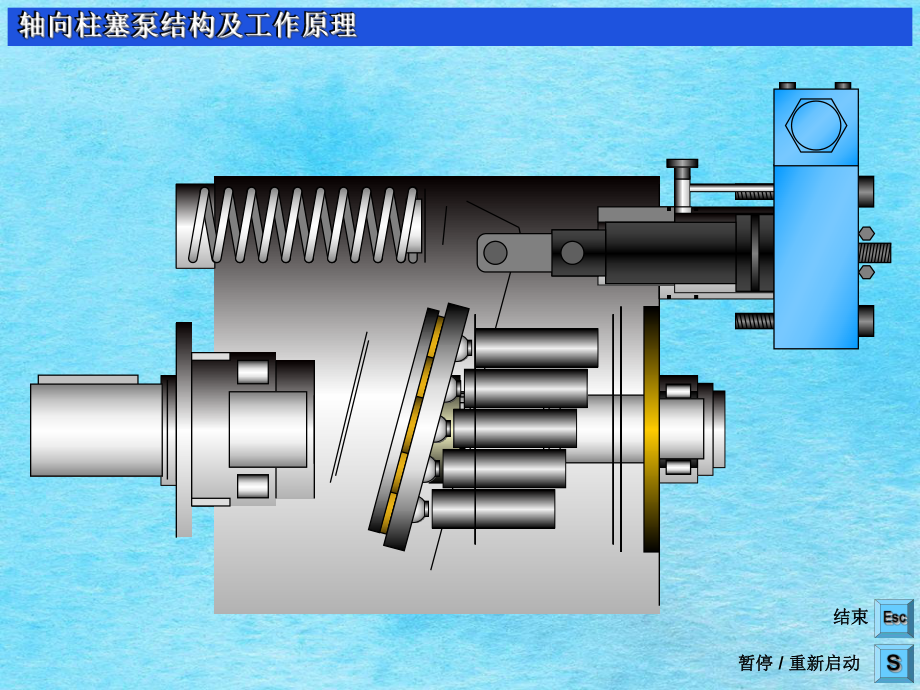 柱塞泵工作原理详解